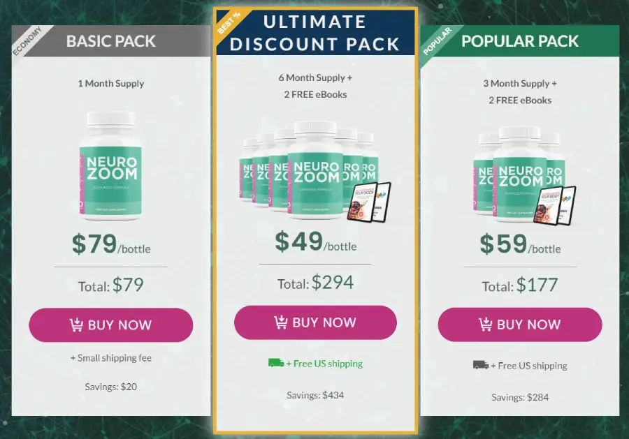 NeuroZoom limited time discount promotion banner